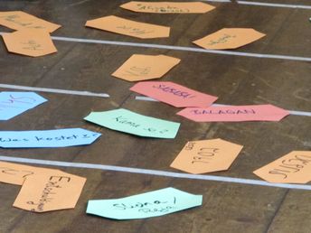 Handbeschriebene Karten auf Or Gorens Workshop