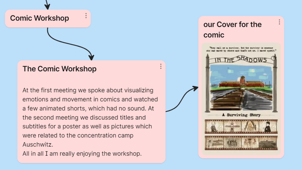 Ausschnitt eines Padlets zum Thema Erinnern und Gedenken