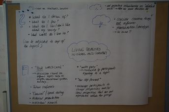 Während des Arbeitstreffens wurden weitere Ideen für das Praxishandbuch gesammelt.