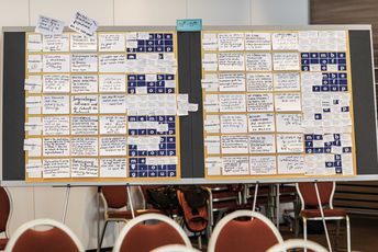 Die Open-Space-Methode - Sammlung von Themen für die Diskussion in Kleingruppen. (Foto © ConAct/Ruthe Zuntz)
