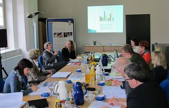 Der ConAct- Koordinierungsrat