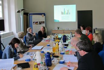 Der ConAct- Koordinierungsrat