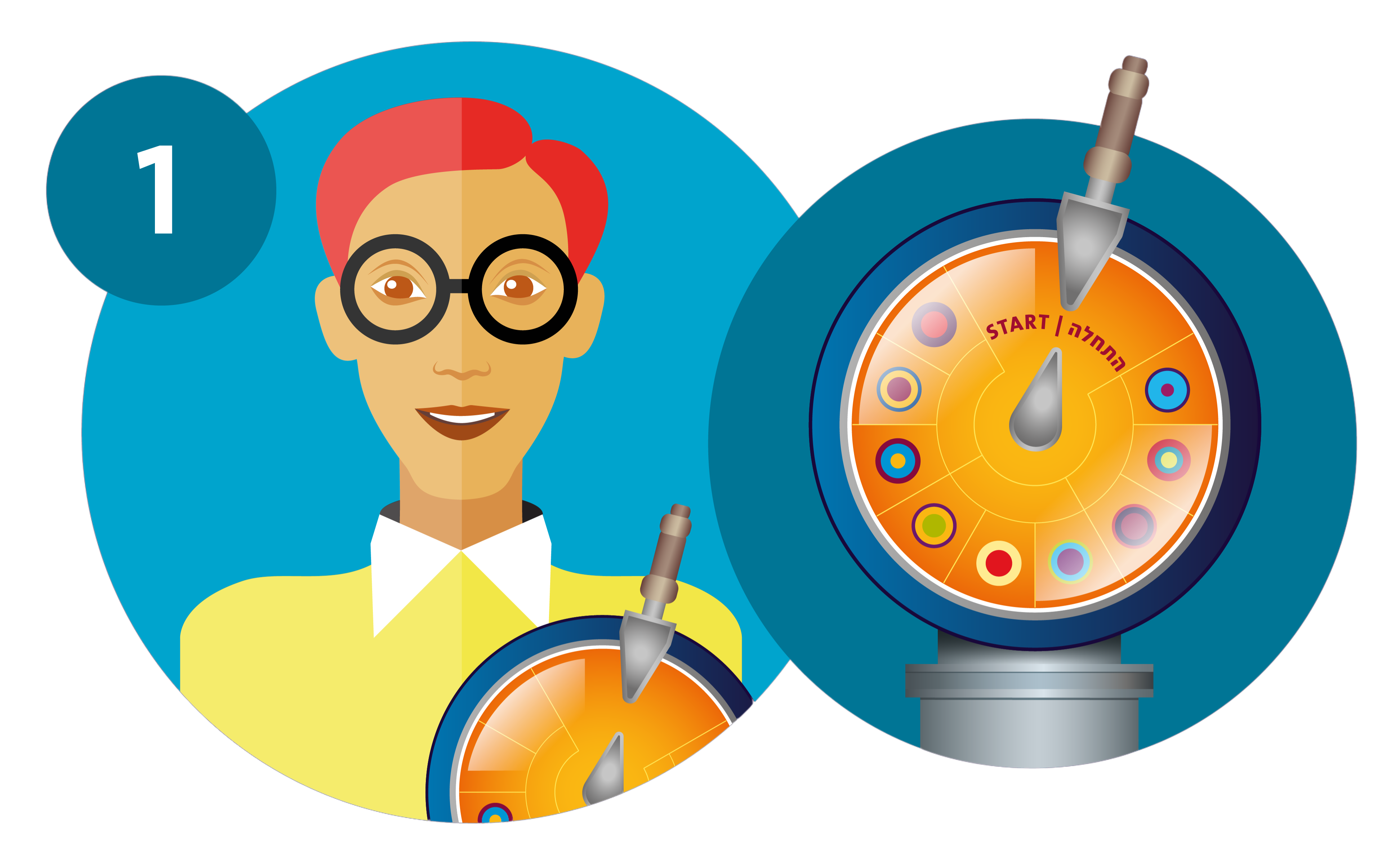 Comicfigur hält einen Kompass in der Hand