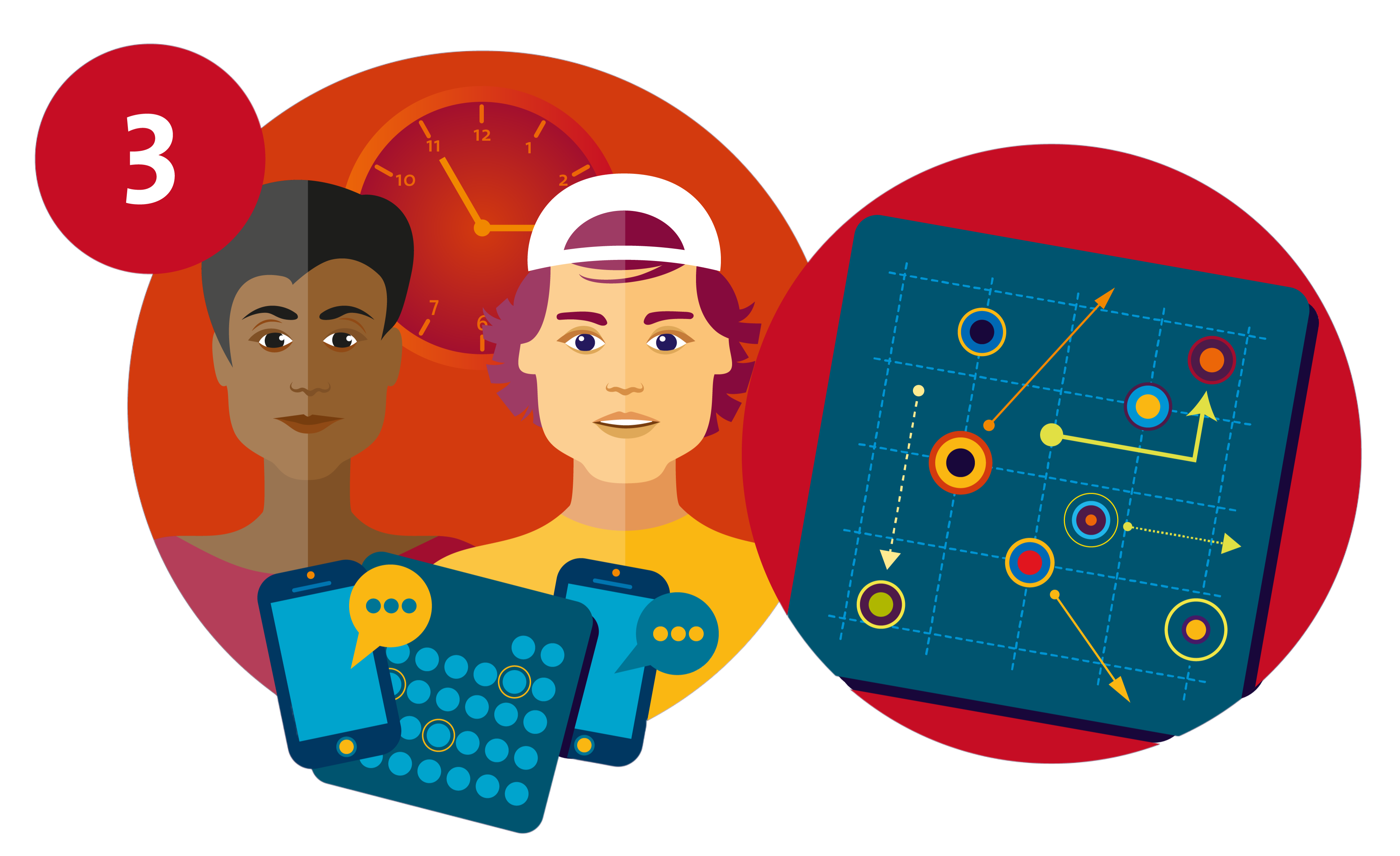 Zwei Comicfiguren, zwei Handies und ein Board mit Pfeilen und Kreisen