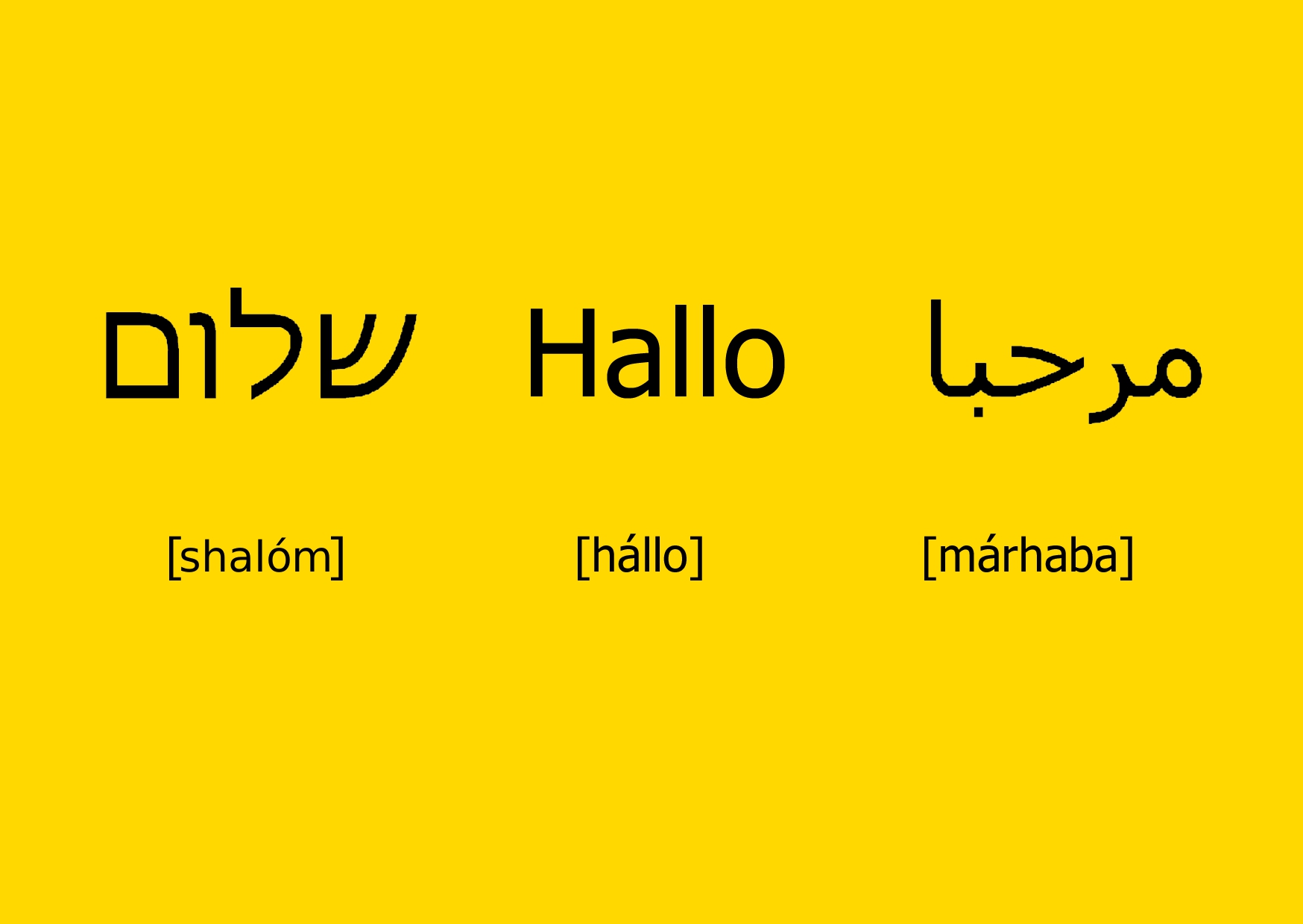 Postkarte auf der das Wort Hallo auf Deutsch, Hebräisch und Arabisch steht.